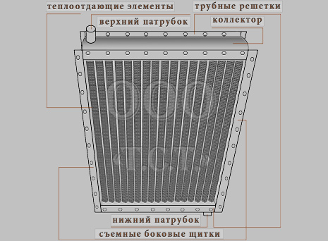 Производство паровоздушных теплообменников типа КПСк