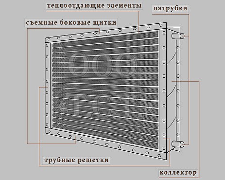 Чертеж водяного биметаллического калорифера серии КФБ-А