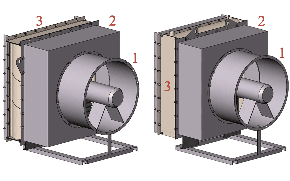 Конструкция отопительного агрегата АВО ХЛ Производство отопительных агрегатов АВО